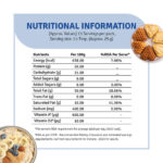 nutritional information for Veeba Peanut Butter Crunchy