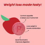 weight loss made tasty